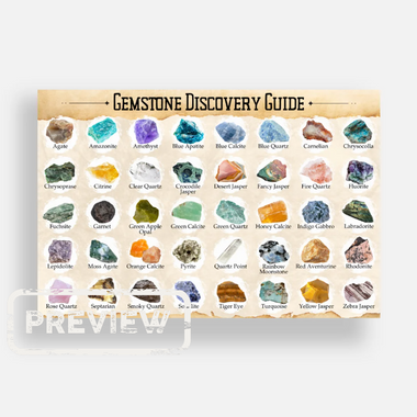Gemstone Identification Chart