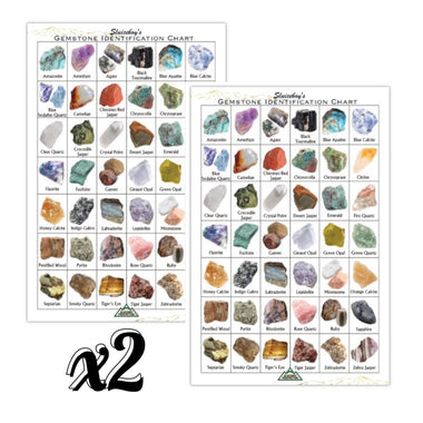 Pack of 2 - Gemstone Identification Charts