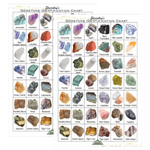 2 PACK SPECIAL "Motherlode" Gemstone Paydirt | 18lb