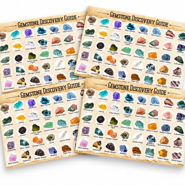 Pack of 4 - Gemstone Identification Charts