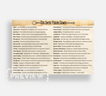 Pack of 2 - Gemstone Identification Charts