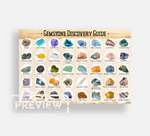 Gemstone Identification Chart