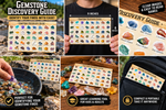 Gemstone Identification Chart