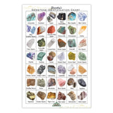 Gem Mining BIRTHDAY PARTY Kit | 8LB Bags | GROUP OF FOUR